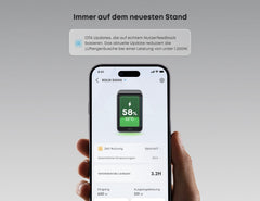 Anker SOLIX S2000 Tragbare Powerstation