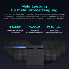 Sunshare Bundle Glory 800W-2kWh Set für Geländer-Balkon - 0% MwSt. gem. § 12 Abs. 3 UStG