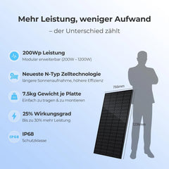 Sunshare Bundle Glory 800W-2kWh Set für Geländer-Balkon - 0% MwSt. gem. § 12 Abs. 3 UStG