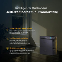Sunshare Glory2000 Balkonspeicher - 17-product-image-gallery-Glory2000.webp