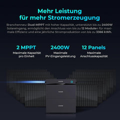 Sunshare Glory 1500 1,5 kWh Balkonspeicher-Set - 0% MwSt. gem. § 12 Abs. 3 UStG