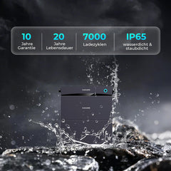 Sunshare Glory 1500 1,5 kWh Balkonspeicher-Set - 0% MwSt. gem. § 12 Abs. 3 UStG