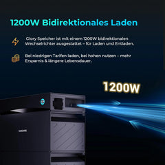 Sunshare Glory 1500 1,5 kWh Balkonspeicher-Set - 0% MwSt. gem. § 12 Abs. 3 UStG