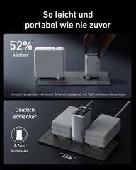 Anker Prime Ladegerät 100 W, 3 Ports (2x USB-C, 1x USB-A), GaN, klappbarer EU-Stecker – Schwarz – Bild 04