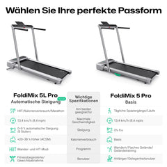 UREVO FoldiMix 5 Pro Laufband