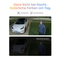 Farb-Nachtsicht der eufyCam C36 im Vergleich zur menschlichen Sicht
