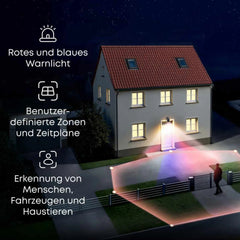 Sicherheitszonen, Warnlicht und KI-Erkennung der eufy E41
