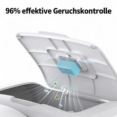 PETKIT N60 Geruchsentferner P9224 für Purobot Ultra und Purobot Max Pro, 3 Stück - petkit-6975069305240-05.jpg