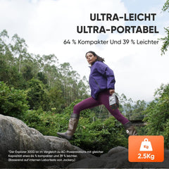 JACKERY Explorer 300D Tragbare Powerstation