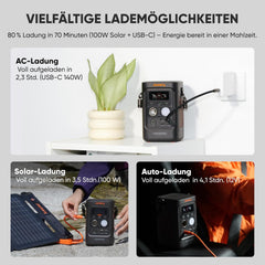 JACKERY Explorer 300D Tragbare Powerstation