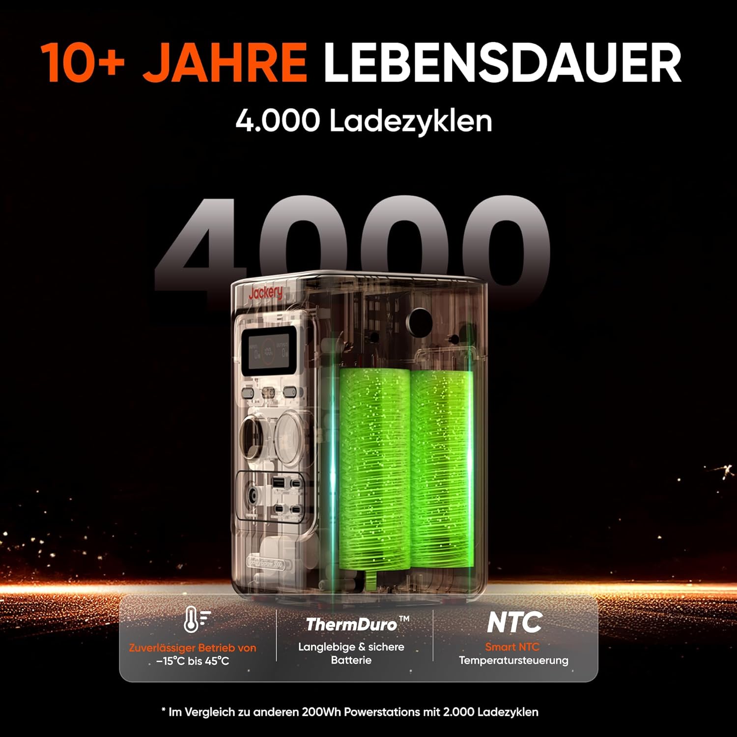 JACKERY Explorer 300D Tragbare Powerstation