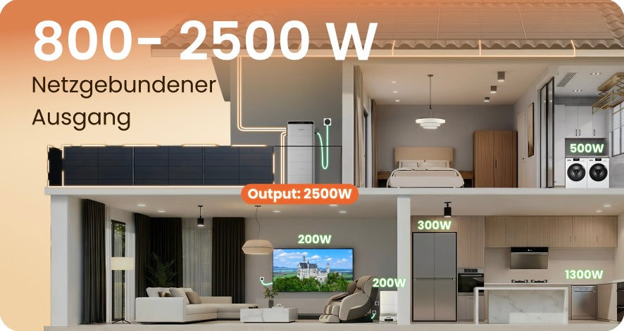 JACKERY SolarVault 3 Pro Max - 0% MwSt. gemäß § 12 Abs. 3 UStG