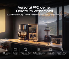 Anker SOLIX S2000 Tragbare Powerstation – VORVERKAUF zum Early-Bird-Preis