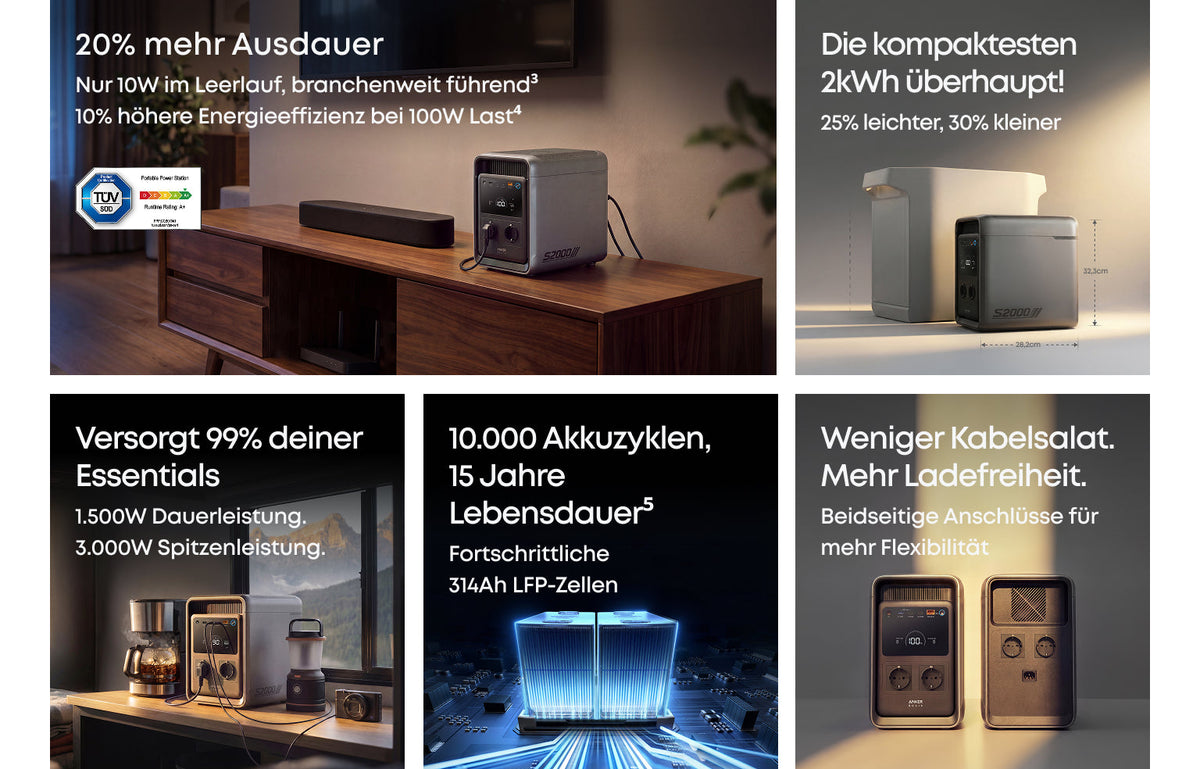 Anker SOLIX S2000 Tragbare Powerstation – VORVERKAUF zum Early-Bird-Preis