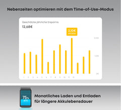Anker SOLIX S2000 Tragbare Powerstation – VORVERKAUF zum Early-Bird-Preis