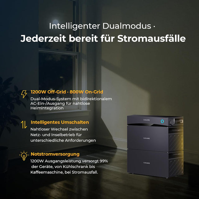 Sunshare Bundle Glory 800W-2kWh Set für Geländer-Balkon - 0% MwSt. gem. § 12 Abs. 3 UStG