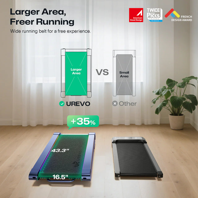UREVO CyberPad for Home