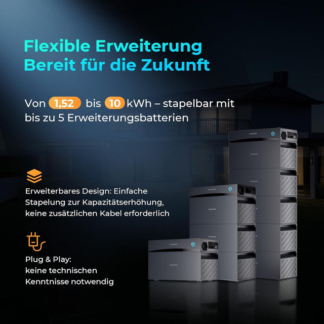 Sunshare Glory 1500 1,5 kWh Balkonspeicher-Set - 0% MwSt. gem. § 12 Abs. 3 UStG