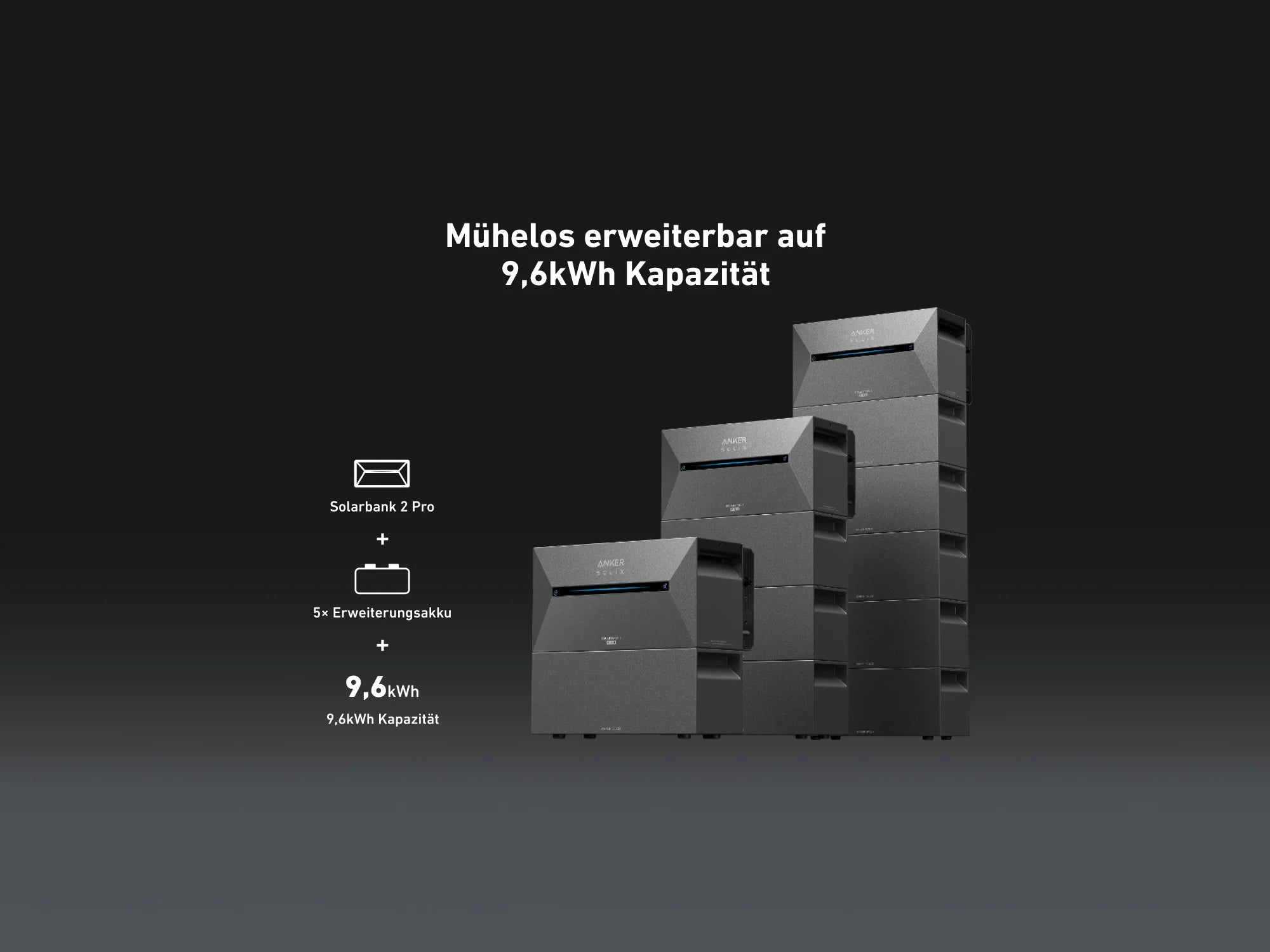 ANKER SOLIX Solarbank 2 E1600 Pro  - 0% MwSt. gemäß § 12 Abs. 3 UStG