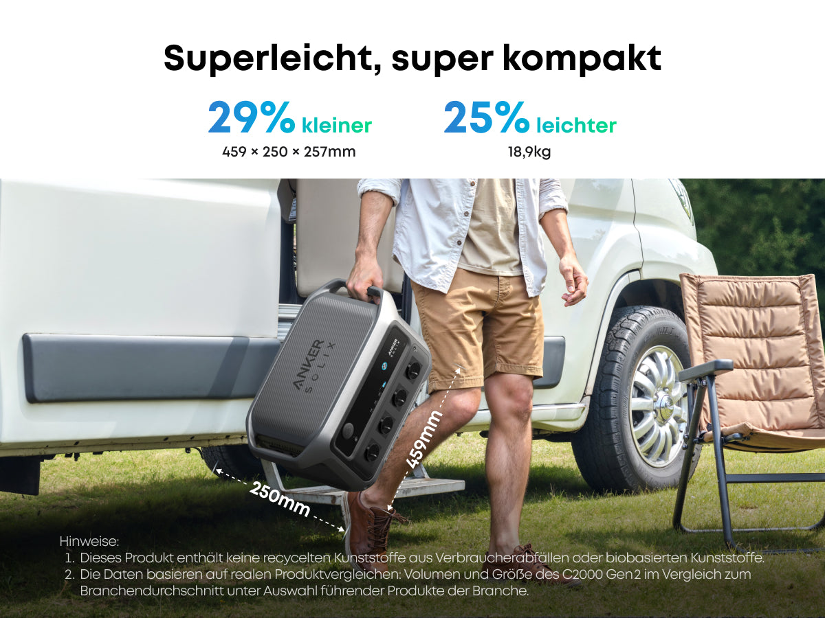 ANKER SOLIX C2000 Gen 2 Tragbare Powerstation