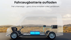 ANKER SOLIX AS200 Alternator Charger