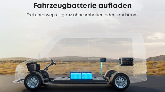ANKER SOLIX AS200 Alternator Charger