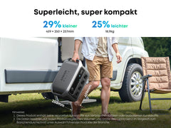 ANKER SOLIX C2000 Gen 2 Tragbare Powerstation