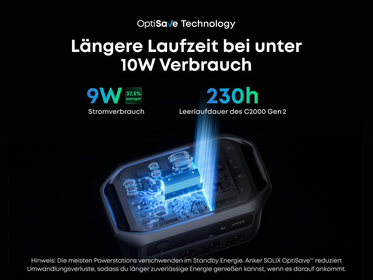 ANKER SOLIX C2000 Gen 2 Tragbare Powerstation