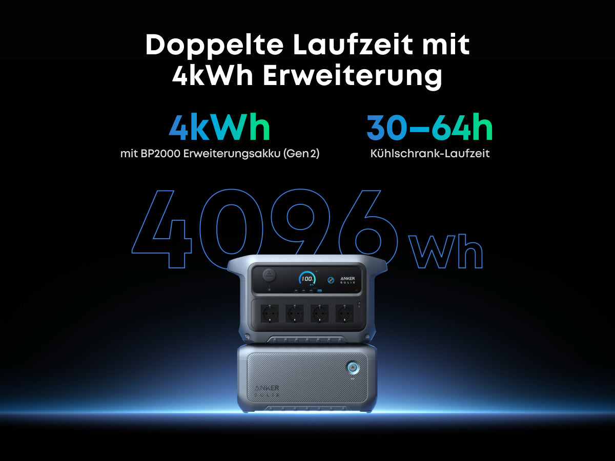 ANKER SOLIX C2000 Gen 2 Tragbare Powerstation