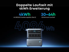 ANKER SOLIX C2000 Gen 2 Tragbare Powerstation
