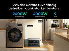 ANKER SOLIX C2000 Gen 2 Tragbare Powerstation