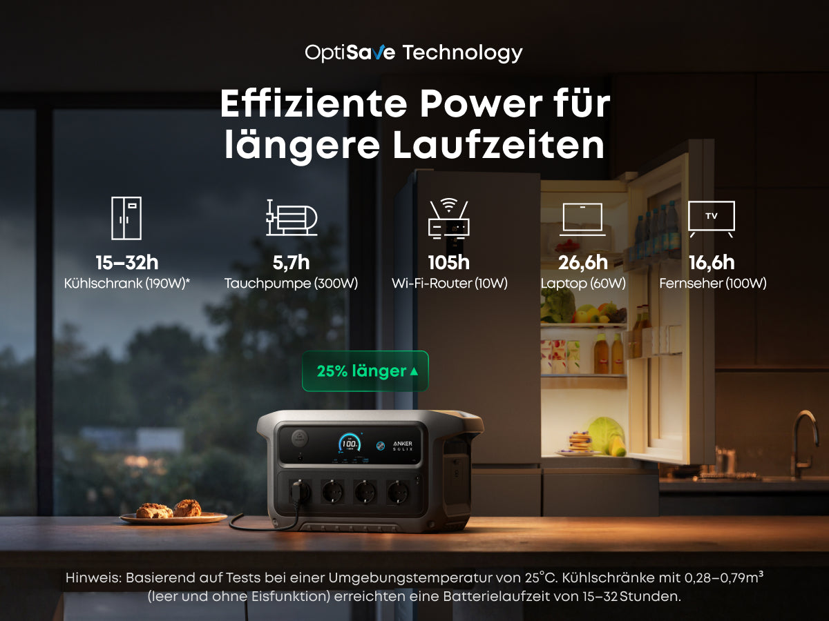 ANKER SOLIX C2000 Gen 2 Tragbare Powerstation