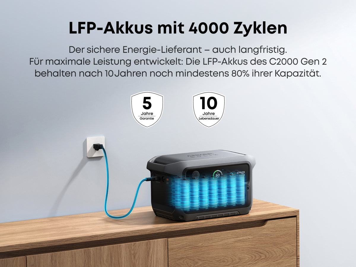 ANKER SOLIX C2000 Gen 2 Tragbare Powerstation