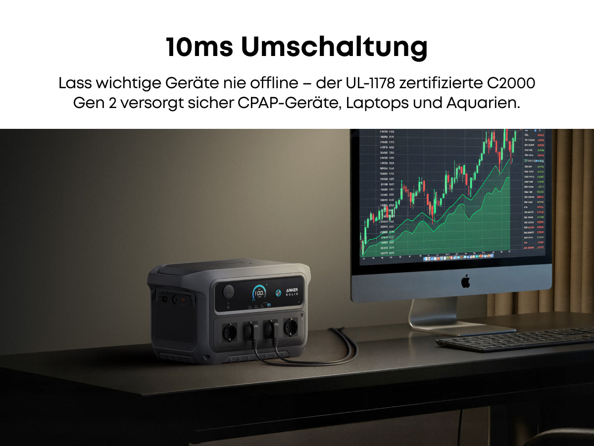 ANKER SOLIX C2000 Gen 2 Tragbare Powerstation