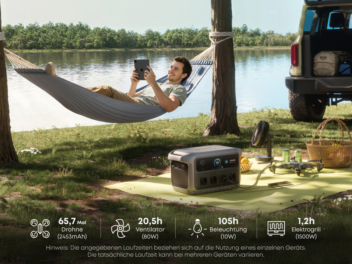 ANKER SOLIX C2000 Gen 2 Tragbare Powerstation