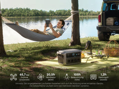 ANKER SOLIX C2000 Gen 2 Tragbare Powerstation