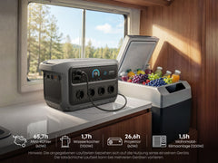ANKER SOLIX C2000 Gen 2 Tragbare Powerstation - 0% MwSt. gemäß § 12 Abs. 3 UStG