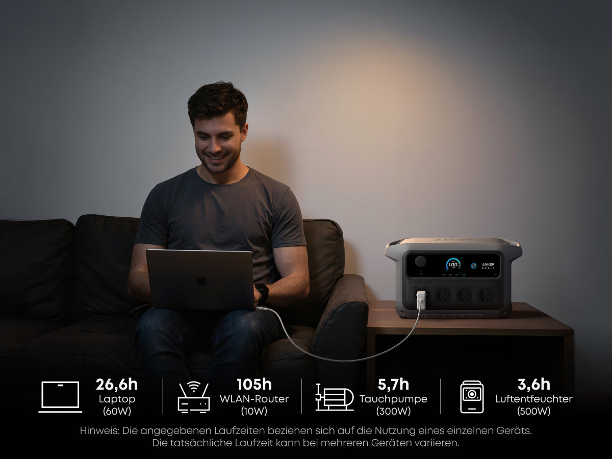 ANKER SOLIX C2000 Gen 2 Tragbare Powerstation