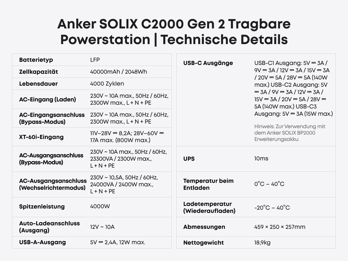 ANKER SOLIX C2000 Gen 2 Tragbare Powerstation