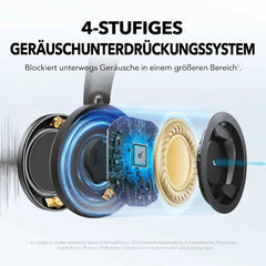 Vierstufiges Noise-Cancelling-System des Soundcore Space One Pro