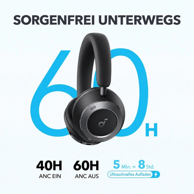 Akkulaufzeit des Soundcore Space One Pro mit und ohne ANC