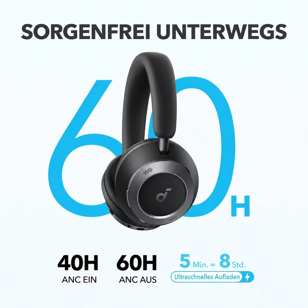 Akkulaufzeit des Soundcore Space One Pro mit und ohne ANC