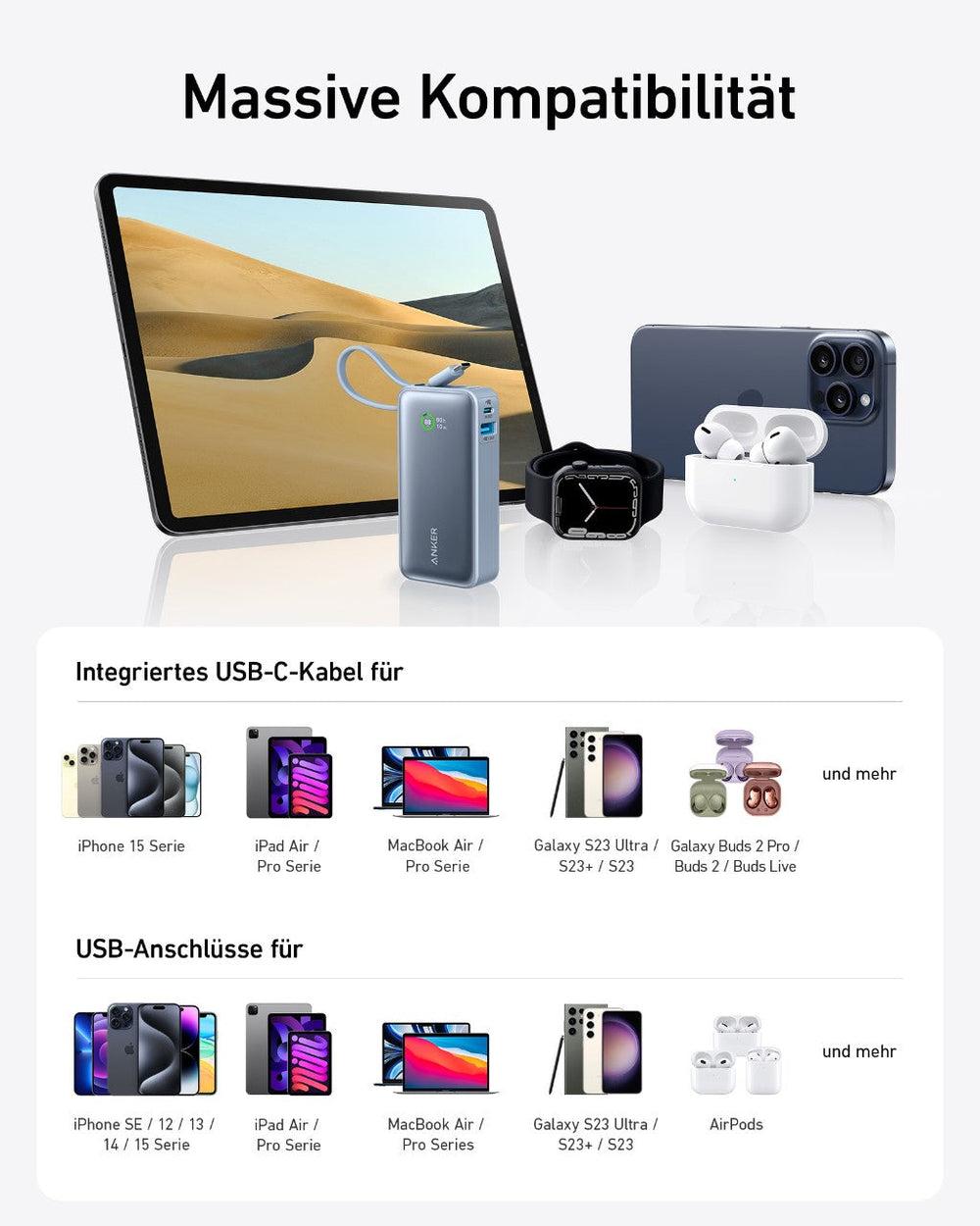 Anker Nano Powerbank 10.000 mAh, 30 W, integriertes USB-C-Kabel, USB-C & USB-A – Blau – Bild 06