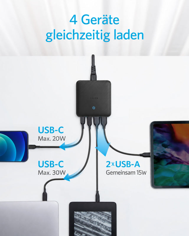 Anker PowerPort Atom III Slim 65 W Tischladegerät, 4 Ports (2x USB-C, 2x USB-A), GaN, PPS – Schwarz – Bild 03