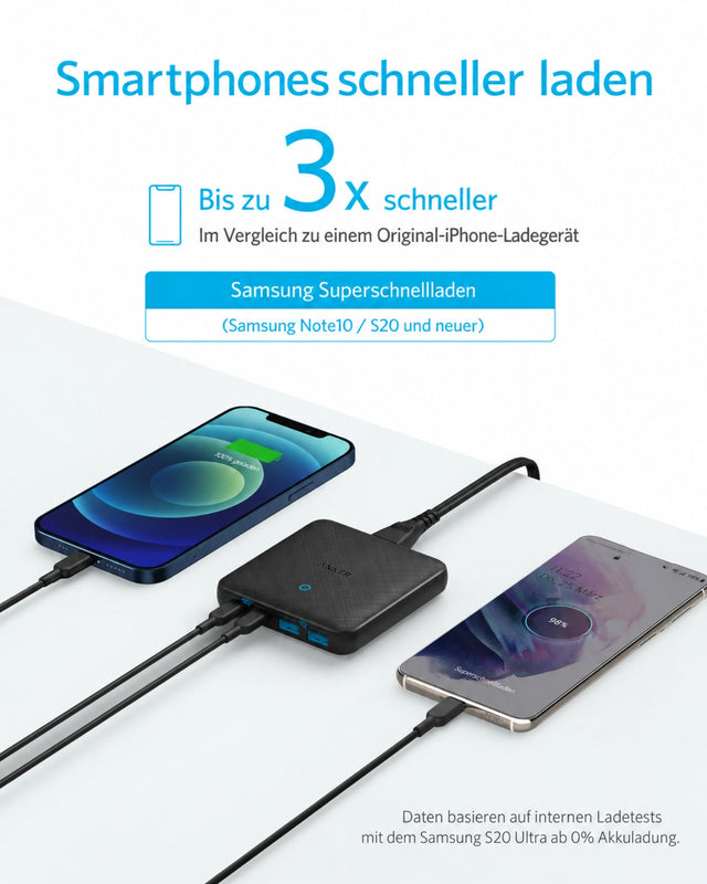 Anker PowerPort Atom III Slim 65 W Tischladegerät, 4 Ports (2x USB-C, 2x USB-A), GaN, PPS – Schwarz – Bild 05