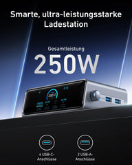 Anker Prime Ladegerät 250 W, 6 Ports (4x USB-C, 2x USB-A), GaNPrime, LCD-Display, App-Steuerung – Schwarz – Bild 03