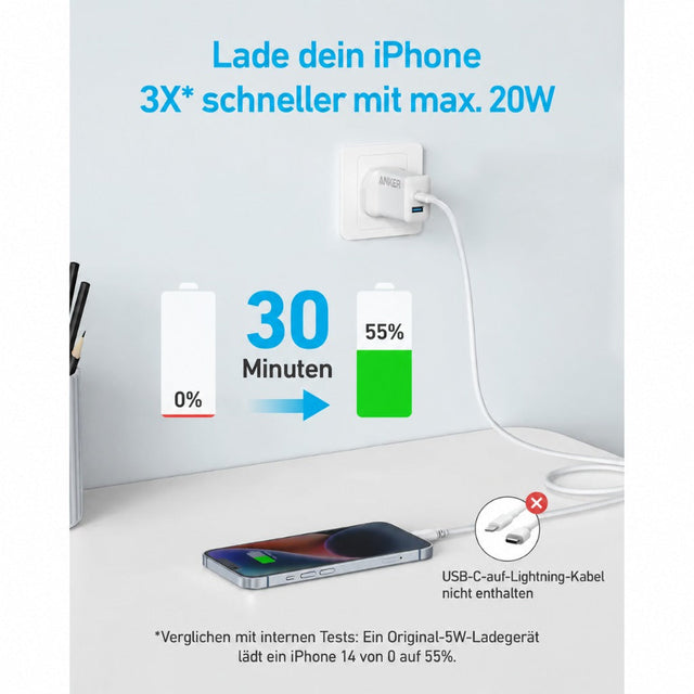 Anker 312 Ladegerät 20 W, USB-C + USB-A, Power Delivery, MultiProtect – Weiß – Bild 05