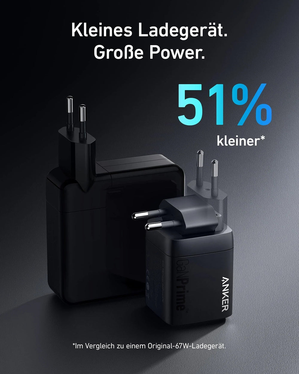 Anker Prime Ladegerät 67 W, 3 Ports (2x USB-C, 1x USB-A), GaNPrime, klappbarer EU-Stecker – Schwarz – Bild 05