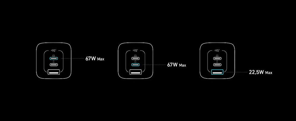 Anker Prime Ladegerät 67 W, 3 Ports (2x USB-C, 1x USB-A), GaNPrime, klappbarer EU-Stecker – Schwarz – Bild 10