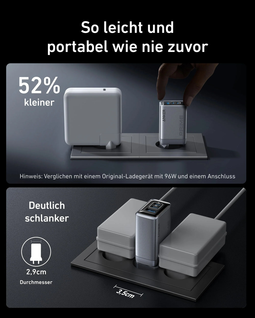 Anker Prime Ladegerät 100 W, 3 Ports (2x USB-C, 1x USB-A), GaN, klappbarer EU-Stecker – Schwarz – Bild 04